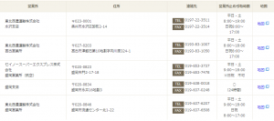 西濃運輸の個人宛宅配サービスに何を期待しているのだろうか 地方のフリーランス軽貨物ドライバー