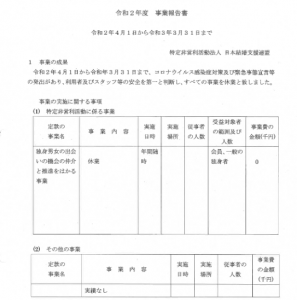 各所に提出された公知情報から捜査のポイントになった「日本結婚支援連盟」の2020年度事業報告書の一部