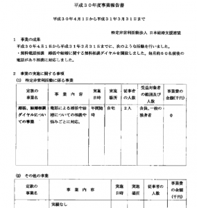 当局に提出されている公知情報の「日本結婚支援連盟」事業報告書の2018年度と2020年度同じ数字で提出されている。1年毎に休業していたんでしょうか？