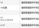 「株式会社Csエンターテインメント」代表者「樗木翔太郎」さんの法人番号を探せ｜法人番号サイトで所在地検索するもヒットせず｜「dotysolo」