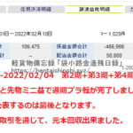 2020年1月1日から2月4日現在｜現物取引｜ヘソクリ投資日記実績｜軽貨物運送で得たお金の中から種銭を作り時間を味方に増やしてきた軽運送ドライバー「MOKUBA」