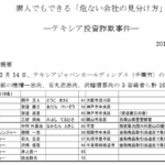 「銅子正人・安達慶三・安達淑恵・三好輝尚・中村外喜治・穂積一志・石丸忠志・沢幡信吾・井上良一・依光幹夫」からテキシア投資詐欺事件2019年3月11日高市幸男レポートより