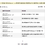 名古屋の軽貨物会社「株式会社growup」代表者「大川将」さんを法人番号公表サイトで名称検索するも4社から絞り切れず、法人番号がわからない