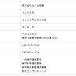 2023年7月22日前後に公式ホームページ「ikenoyashoji.com」を削除した神奈川県の軽貨物会社「株式会社池ノ谷商事」8021001078272さん削除前の会社概要ページ