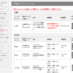 「SF指定サービスカウンター」SFエクスプレス・順豊速運のラストワンマイル代理店一覧・代理店集団が日本国内の配送網を構築する動きからアジアの中の日本の位置づけを確認する