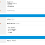 indeedで軽貨物ドライバーを募集する「株式会社パラミツ」2010501050326さんの求人投稿から代表者も電話番号も掲載しない会社さんって「アプリ開発事業」「システム開発事業」「デリバリー事業」「SES事業」事業内容が多い・代表者「玉井晃生」