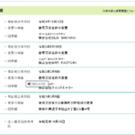 「株式会社クリックキャリー」そして「株式会社MRTFACTORY」更に「株式会社DLGSHONAN」と2020年から2022年の2年の間に法人名を3度変更登記する会社こと「株式会社天楼綜業」7021001068472さん・代表者「武井一仁」と電話番号0463-68-2022･050-5372-7473「0463682022･05053727473」