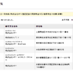 indeedにて軽貨物ドライバー募集する「株式会社HTY」さんの求人投稿から代表者「寺見英晃」と電話番号090-8139-4479「09081394479」法人番号不明「愛知県名古屋市中区新栄2-8-18」