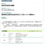 「株式会社長岡運送」から「株式会社タイヨウ運輸」そして「株式会社南米光運輸」8230001013061と法人名を変える・登記所在地も富山から名古屋へと変えた会社と同じ所在地の軽貨物LINE協会加盟されている「合同会社三友サービス」9180003018617さん・電話番号080-6961-3961「08069613961」と代表者不明