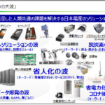 「6594」日本電産2021年3月期1Q決算発表資料｜コロナ後の新「5つの大波」から次のトレンドを学ぶ｜軽貨物ジャーナリスト「dotysolo」