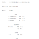 2022年1月6日･関東運輸局報第1867号･第一種貨物利用運送事業者の新規登録事業者「株式会社ALTEQ」さんの会社ページから役員名簿を確認する