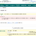 LINEオープンチャットで活動する「株式会社ハイループ」さんの法人名で法人番号公表サイトで名称検索するも該当無