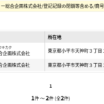 トーショー総合企画株式会社さん同一所在地及び同一法人名で吸収合併を行っている｜東京都小平市天神町3-10-3｜3012701000704｜運送会社備忘録dotysolo