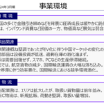 2024年3月期4Q決算短信から「9055」アルプス物流の目線から見た事業環境