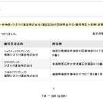 2024年7月25日現在、「兵庫県神戸市長田区二葉町9-11」と「ひまわり運送株式会社」でも全く法人番号が分からない・名称検索でも該当せず・090-1146-3232[09011463232]