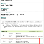 「ハタプラ株式会社」と同じ代表者「高橋勇太」であり、「株式会社ソプラノ」T5010901026154さんの2021年6月27日の法人番号公表サイトから過去の登記所在地も一致する・電話番号050-5433-0407[05054330407]判明