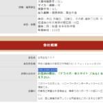 ずっと電話番号が分からず数年が経過していた「合同会社TOP」8020003022032さんのドライバー求人サイトブルルの求人投稿と過去の投稿から代表者「佐藤大輔」と電話番号070-2191-0124[07021910124]判明