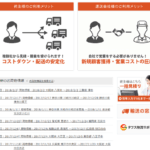 マッチングサービス「輸送の窓口」を運営する「タフス物流サポート株式会社」T6120001195813さんの公式URL「tfs-ls.com」から代表者「坂脇国豊」と電話番号050-3821-7666･090-9287-7654[05038217666･09092877654]