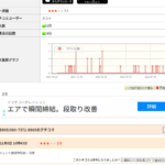 2022年10月13日に08073728865「080-7372-8865」ネット検索すると軽貨物ロジスティクス協会の正会員である「ロジエージェント株式会社」T9011701015731さんの担当者の投稿と一致する・代表者「永井亮輔」と電話番号03-5667-0305･080-7372-8865[0356670305･08073728865]判明