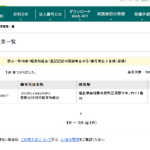 「PRO_GRESS軽貨物組合」の運営する「株式会社PRO」T4030001129559さんの法人登記の有無は2025年11月8日現在確認できず、代表者「飯塚晃之」と電話番号080-8880-2525･0276-60-5485･027-656-9429[08088802525･0276605485･0276569429]
