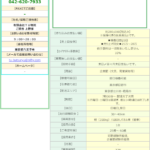 2016年11月18日に運送ヘルパーでの投稿から「有限会社TU物流」と掲載されている以上は法人番号を探すも該当せずに数年が経過する・代表者「上野孝雄」と電話番号090-6176-7975･042-620-7933[09061767975･0426207933]判明