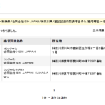 株式会社池ノ谷商事含めた「合同会社Sin、軽貨物TODAY_SIN心、合同会社k-style、合同会社COR_JAPAN、合同会社SIN_JAPAN」T2021003014009を運営するSグループの新しい法人であり、代表者「大谷和哉」050-5526-9906･046-212-2325[05055269906･0462122325]