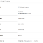 古くから記事にしている「株式会社eightCompany」T3060001033809さんの公式URL「369eight.co.jp」から代表者「鈴木巌太」と電話番号028-307-7899･080-5976-9373[0283077899･08059769373]判明