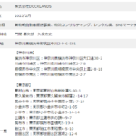 indeedで軽貨物ドライバーを募集する「株式会社DOCKLANDS」T9020001150107さんの公式URL「docklands.jp」から代表者「門間優次郎」と新たな電話番号050-8887-5676･080-1267-4654[05088875676･08012674654]判明