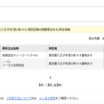 「東京都八王子市清川町48-6」で法人登記している法人「有限会社ティーユートラベル」と「ノーブル合同会社」と同じ所在地「TU物流」こと代表者「上野孝雄」と電話番号090-6176-7975･042-620-7933[09061767975･0426207933]判明