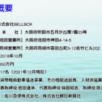 indeedで軽貨物ドライバー募集する「株式会社BELLBOX」「株式会社ベルボックス」T6120901040507さんの公式URL「bellbox365.wixsite.com」から代表者「岩田達承」と電話番号0120-084-305･06-6337-5555[0120084305･0663375555]判明