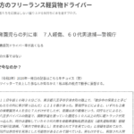 2020年1月1日に「保育園児らの列に車、7人軽傷、60代男逮捕―警視庁」記事化した件・「株式会社ワールドビジョン]T1013101005618さんの公式URL「world-vision.jp」から代表者「金子謙太郎」と電話番号042-519-6477[0425196477]判明