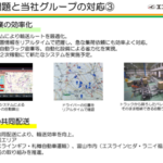 「9078」エスライン2024年3月期2Q決算説明資料から2025年のテーマを大手企業の目から見る情勢判断と商業貨物が停滞する時の物流会社の打つ手を妄想する・省人化して労働者の数を減らすこと・下世話な物流ジャーナリスト※非※志チャンネル林くん