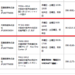 SFエクスプレス関西エリア認定リセラー「道頓堀店」であった「大熊物産株式会社」T6120001183974さんの2022年12月22日付の認定リセラー一覧から掲載確認・代表者「陳竹林」と電話番号06-6213-2383･06-6211-0050[0662132383･0662110050]