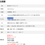 indeedで軽貨物ドライバー募集する「株式会社 マーキュリーズ」T6180001143989さんの公式URL「mercuryz.jp」から代表者「寺下力」と電話番号052-228-3638[0522283638]判明