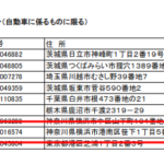 2021年12月21日に記事にした「合同会社海上コンテナ配車センター」T4020003016574さんと「株式会社宮島運輸」さんとの共通点は「神奈川県横浜市港南区笹下1-5-9」同じ所在地に意味がある・代表者名も電話番号も全く分からず約3年が経過する