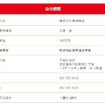 「日本の軽貨物運送優良企業30社」に掲載されている事業者である「株式会社東利物流」T2010401092220さんの公式URL「touri-b.jp」から代表者「江原学」と電話番号052-228-0123[0522280123]判明