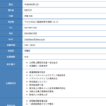 古くから活動される老舗さんでありsnsで動かれている「有限会社トップファイター」T5190002006781さんの公式URL「top-fighter.co.jp」から代表者「伊藤茂宏」と電話番号090-3934-1815･059-369-0782[09039341815･0593690782]判明
