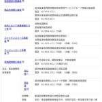 2021年5月10日現在、警察所管ごとの問い合わせ連絡先一覧|疑わしい取引の参考事例|JAFIC-警察庁・悪そうな人を見かけたら静かに電話で通報・軽貨物ジャーナリストF西田「モクバブログ」mokubablog