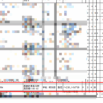 長崎県第一種動物取扱業者登録簿（写）2021年10月13日現在｜公知情報から「RN」の代表者「平松祥太郎」同じエリアの法人代表者を知る・軽貨物ジャーナリスト「モクバブログ」mokubaブログ・非志チャンネル林・F西田「最近実家のだんしゃりをしています」
