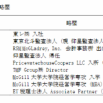 田島聡志|SGホールディングス社外監査役2020年5月21日発表・略歴から世界標準の人材を登用する標準化を学ぶ・軽貨物ジャーナリスト「モクバブログ」mokubaブログ・非志チャンネル林