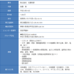 株式会社佐藤剛建公式URLの会社概要部分から猪苗代湖ボート死傷事故容疑者と同性同名の代表者｜企業側が自ら記載した会社概要から組織を学ぶ・軽貨物ジャーナリスト「モクバブログ」mokubaブログ・非志チャンネル林・F西田「だんしゃりとメンヘラはセット」