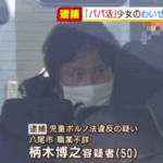 児童ポルノ法違反の疑いで逮捕|大阪府八尾市の職業不詳「柄木博之」|14歳の未成年に上半身裸のわいせつ動画を撮影|パパ活親父の行き過ぎ行為|・軽貨物ジャーナリスト「モクバブログ」mokubaブログ・非志チャンネル林・F西田・袋小路金造残日録