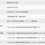 KBTグループ「京都南店」こと「株式会社OTOWA」T6130001056114さんの公式URL「otowa-holdings.co.jp」から代表者「堀田直史」と電話番号075-694-6477･0774-66-3051[0756946477･0774663051]判明