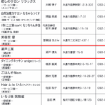 瀬戸工業｜代表者：瀬戸健太｜福岡県糸島市曽根115-9｜080-9108-7896「08091087896」同姓同名だからと風評被害から当ブログが守る・軽貨物ジャーナリスト「モクバブログ」mokubaブログ・非志チャンネル林・F西田･袋小路金造残日禄