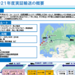 国土交通省|シベリア鉄道の利用促進について、日欧間を結ぶ輸送手段として海上輸送、航空輸送に続き第3の輸送手段の「選択肢」として確立し、日露欧間におけるサプライチェーンの強靭化を目的とする