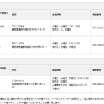 顺丰国际公式URL「sf-international.com」SF指定サービスカウンター九州・沖縄エリア・2025年8月23日現在、SFエクスプレス・順豊速運・SF Express