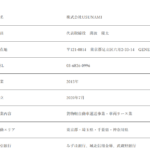 軽貨物ロジスティクス協会の正会員である「株式会社USUNAMI」T2030001137299さんの協会URL「usunami.co.jp」から代表者「薄波優太」と電話番号070-8493-5114･03-6826-0996･048-919-2903[07084935114･0368260996･0489192903]判明