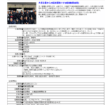 古くからブログ記事にしている「株式会社ロジコン」T3120901031310さんの求人freeでの投稿から代表者「植田晴美」と電話番号06-6379-3840･090-1222-1037[0663793840･09012221037]判明