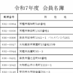 2020年6月近畿運輸局・一般貨物自動車運送事業の新規許可事業者「鳥場商店」さんの奈良県トラック協会の2025年名簿から代表者「鳥場健太」と電話番号0745-83-2824[0745832824]判明