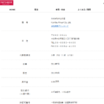 indeedにて軽貨物ドライバーを募集する「株式会社共立陸運」T2120001166140さんの公式URL「rikuun.com」から代表者「久保秀樹」と電話番号080-9160-3366･06-6583-6400[08091603366･0665836400]判明